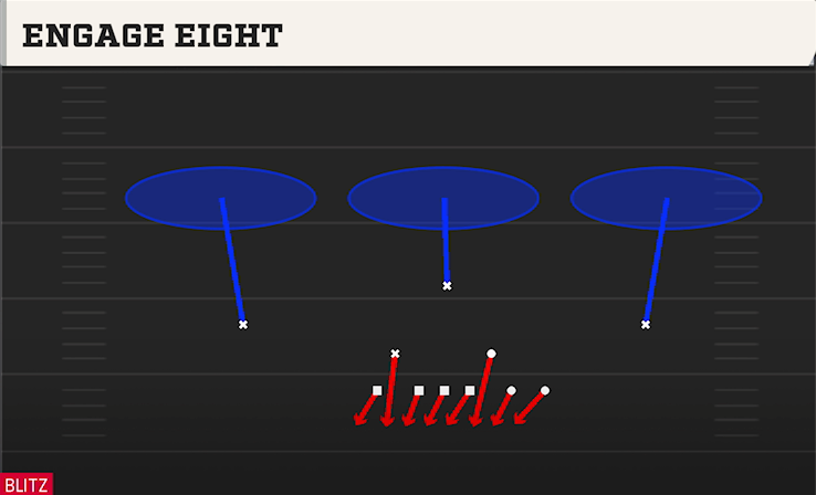 ENGAGE EIGHT play diagram