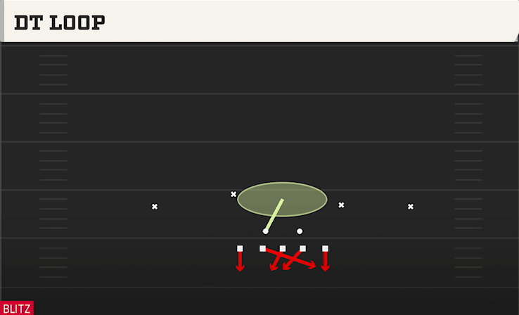 DT LOOP play diagram