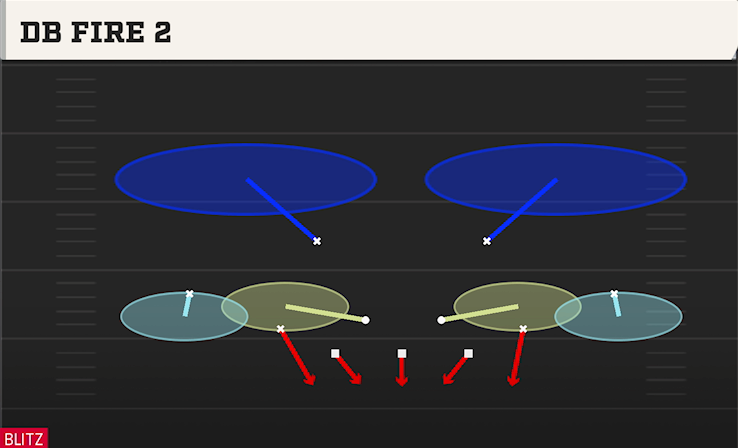 DB FIRE 2 play diagram