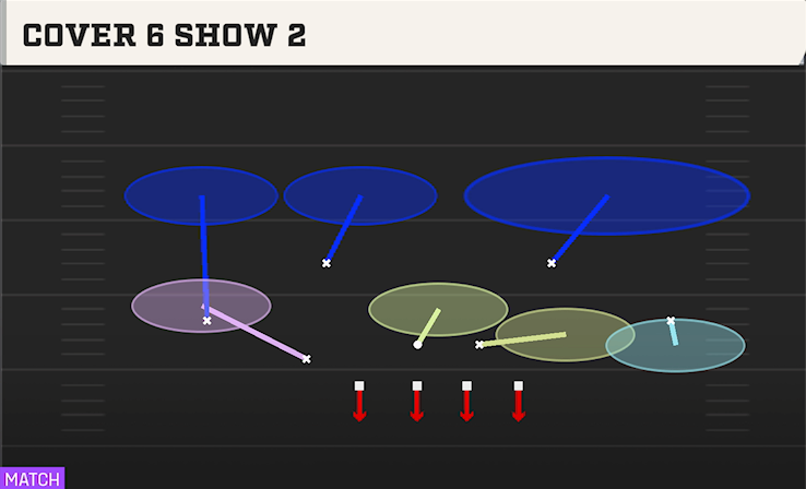 COVER 9 SHOW 2 play diagram
