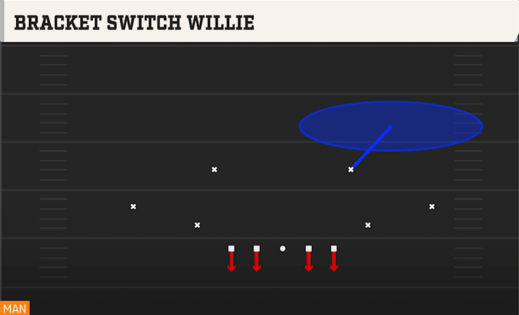 BRACKET SWITCH WILLIE play diagram