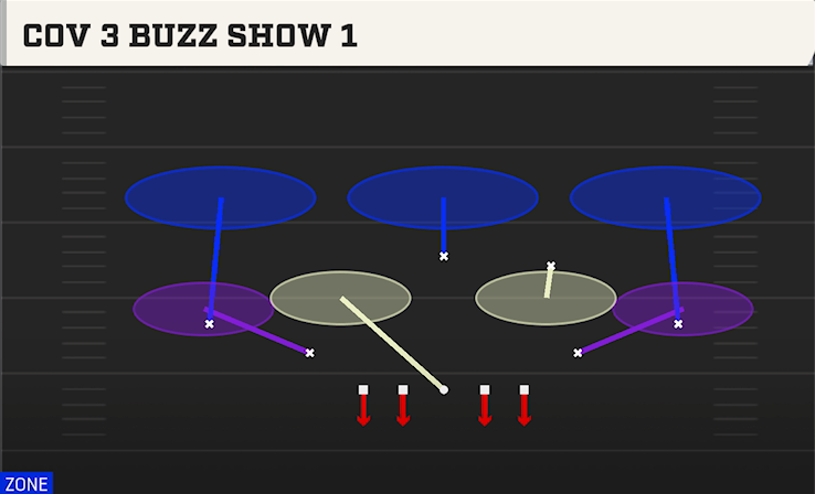 COV 3 BUZZ SHOW 1 play diagram