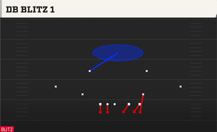 DB BLITZ 1 play diagram