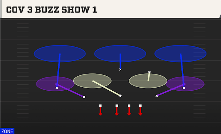 COV 3 BUZZ SHOW 1 play diagram