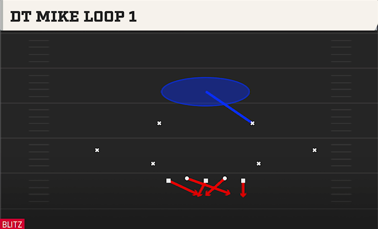 DT MIKE LOOP 1 play diagram