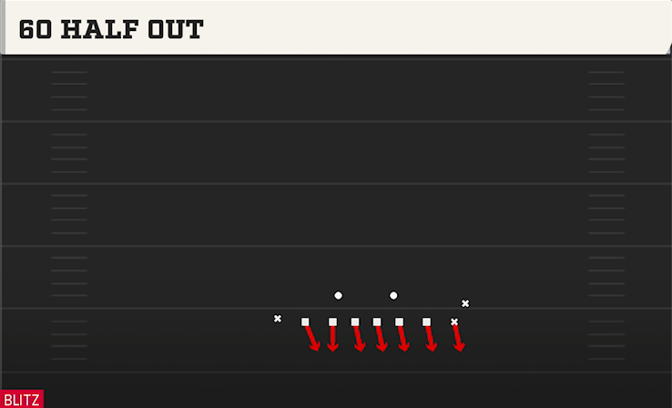 60 HALF OUT play diagram
