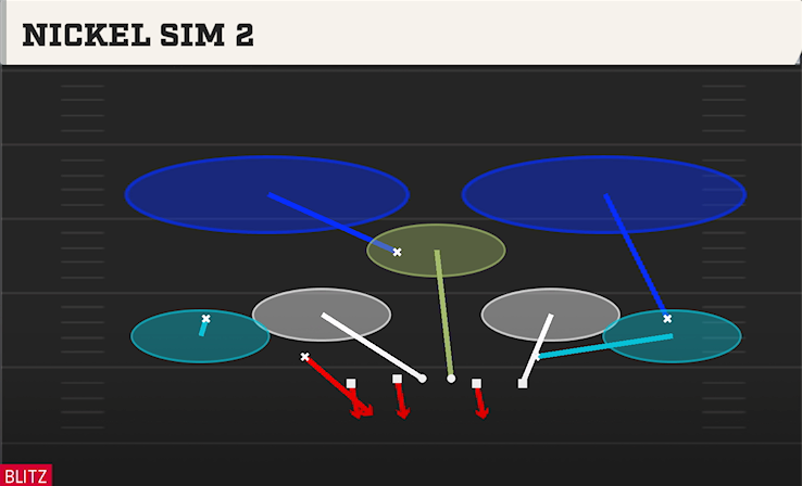 NICKEL SIM 2 play diagram
