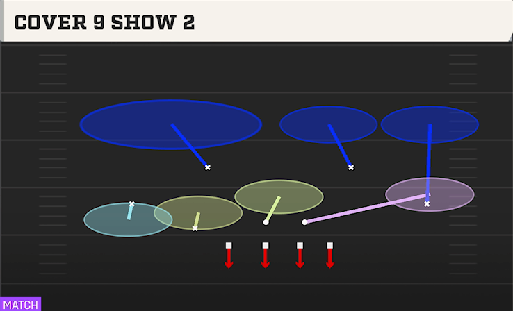 COVER 9 SHOW 2 play diagram