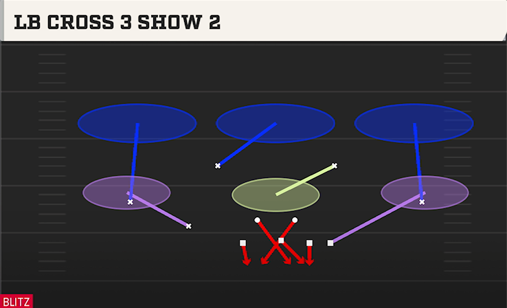 LB CROSS 3 SHOW 2 play diagram