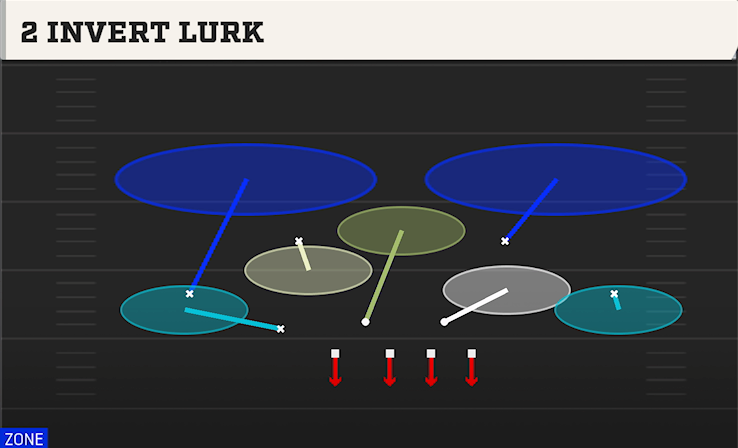 2 INVERT LURK play diagram