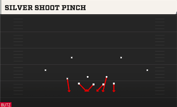 SILVER SHOOT PINCH play diagram