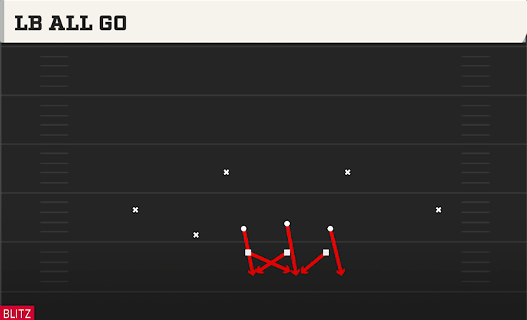 LB ALL GO play diagram