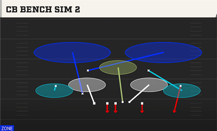 CB BENCH SIM 2 play diagram