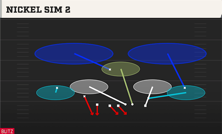 NICKEL SIM 2 play diagram