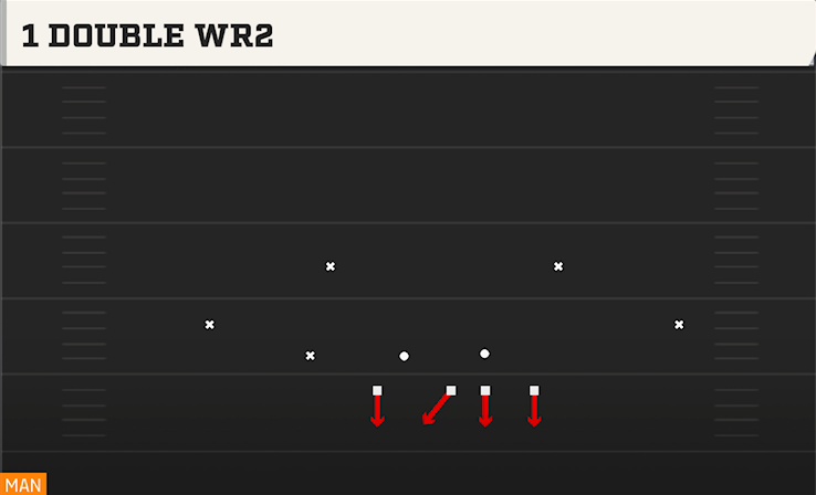 1 DOUBLE WR2 play diagram
