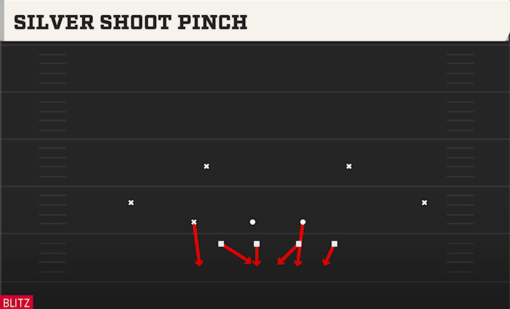 SILVER SHOOT PINCH play diagram