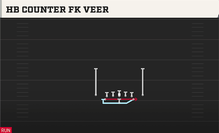 HB COUNTER FK VEER play diagram