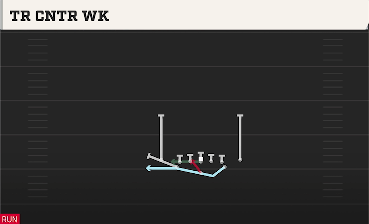 TR CNTR WK play diagram
