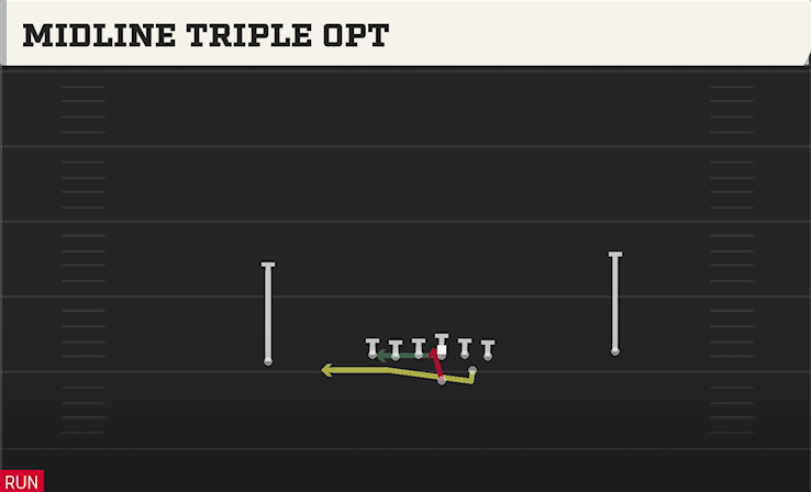 MIDLINE TRIPLE OPT play diagram