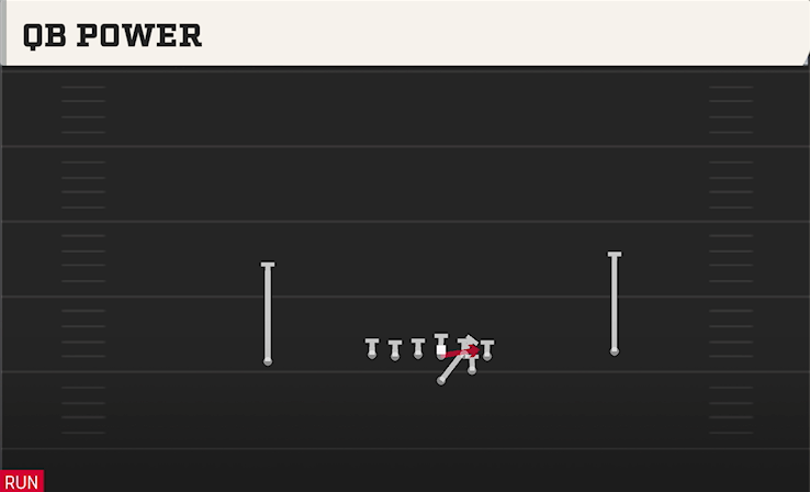 QB POWER play diagram