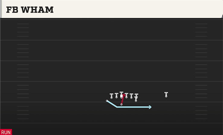 FB WHAM play diagram