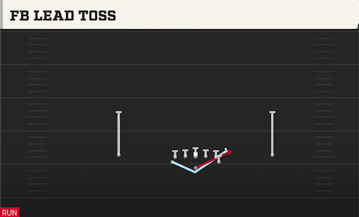 FB LEAD TOSS play diagram