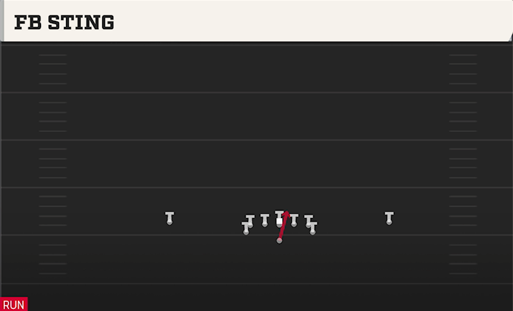 FB STING play diagram