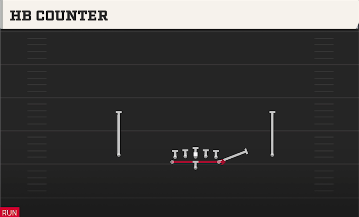HB COUNTER play diagram