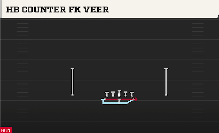 HB COUNTER FK VEER play diagram