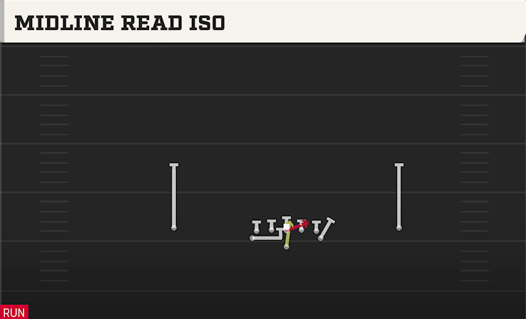 MIDLINE READ ISO play diagram