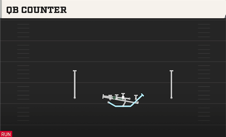 QB COUNTER play diagram