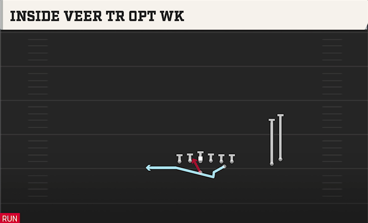 INSIDE VEER TR OPT WK play diagram