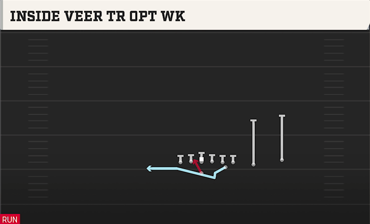 INSIDE VEER TR OPT WK play diagram
