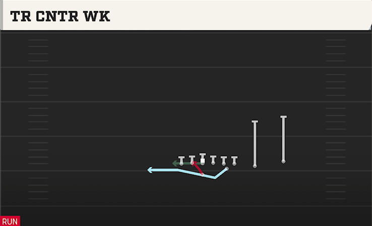 TR CNTR WK play diagram