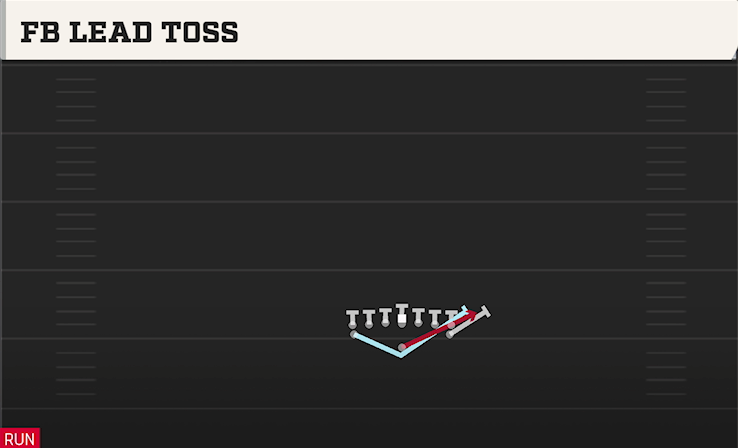 FB LEAD TOSS play diagram