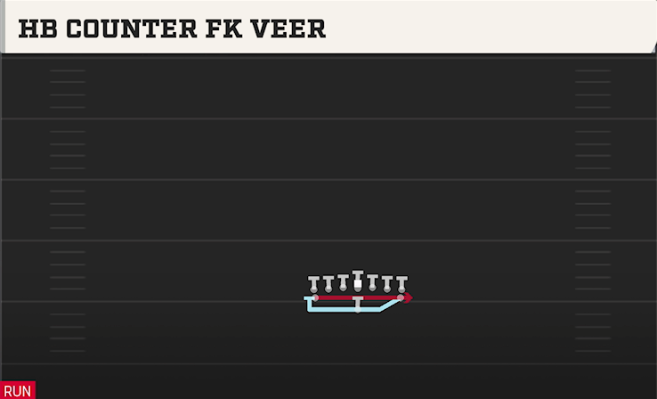 HB COUNTER FK VEER play diagram