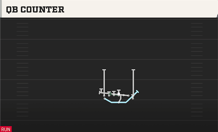 QB COUNTER play diagram