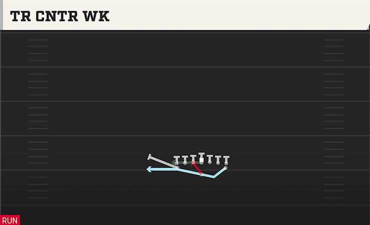 TR CNTR WK play diagram
