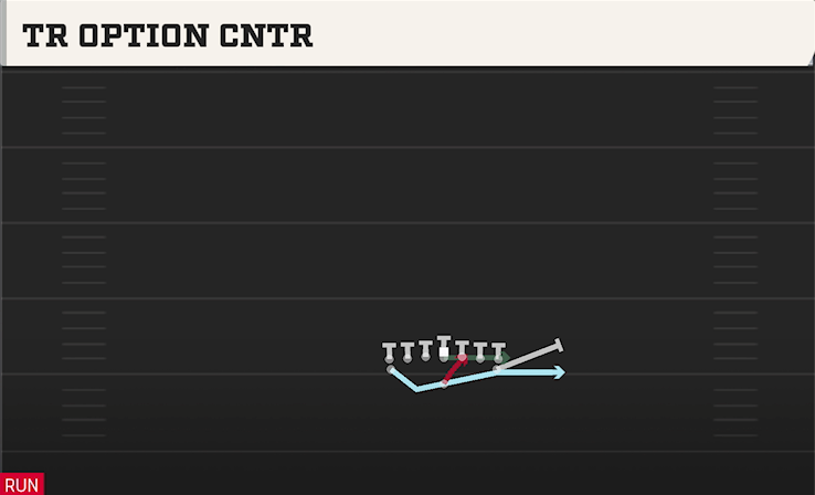 TR OPTION CNTR play diagram