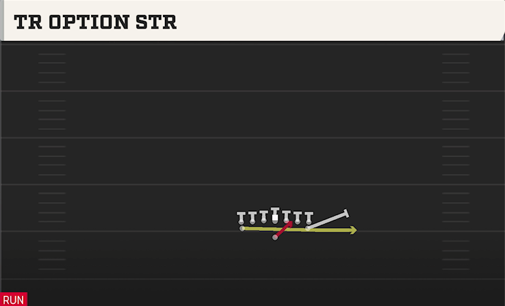 TR OPTION STR play diagram