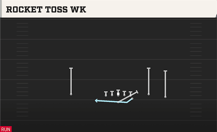 ROCKET TOSS WK play diagram
