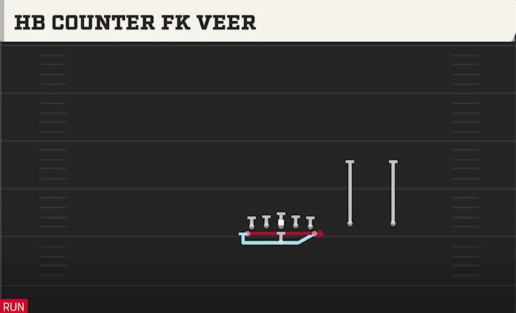 HB COUNTER FK VEER play diagram