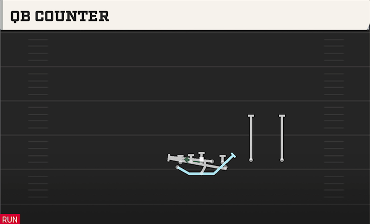 QB COUNTER play diagram
