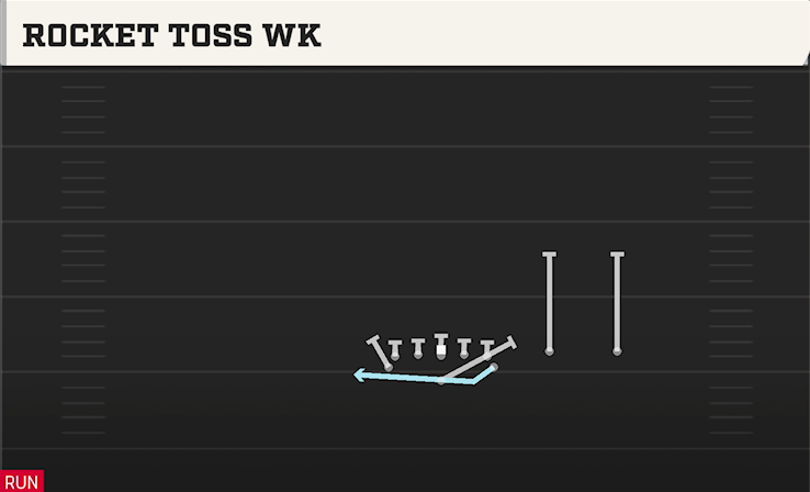 ROCKET TOSS WK play diagram