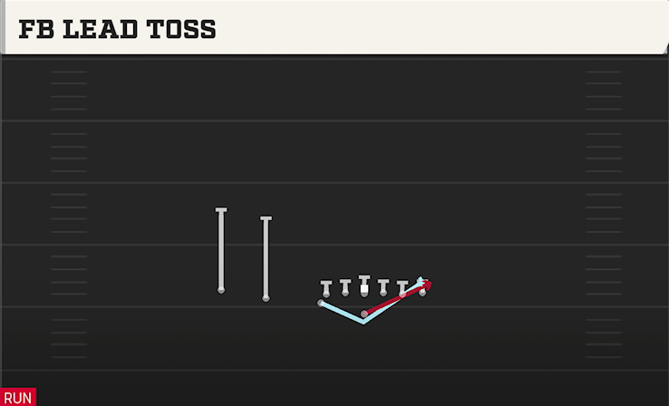 FB LEAD TOSS play diagram