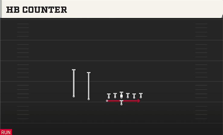 HB COUNTER play diagram