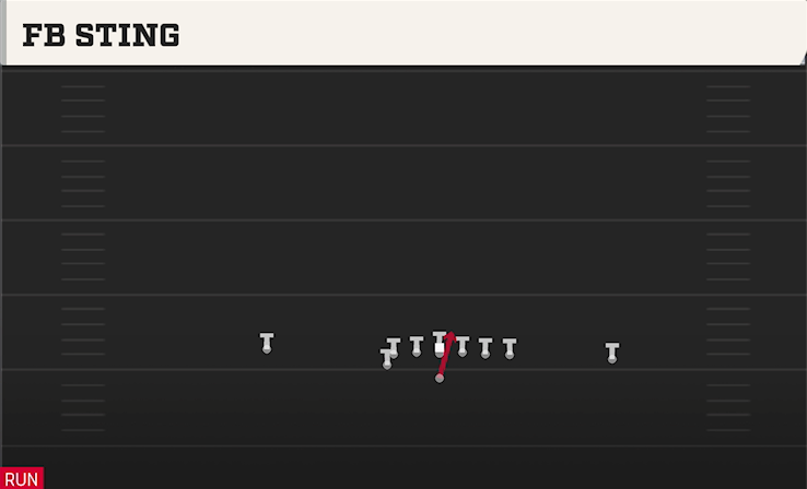 FB STING play diagram