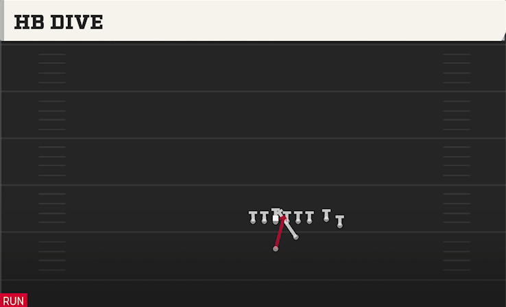HB DIVE play diagram