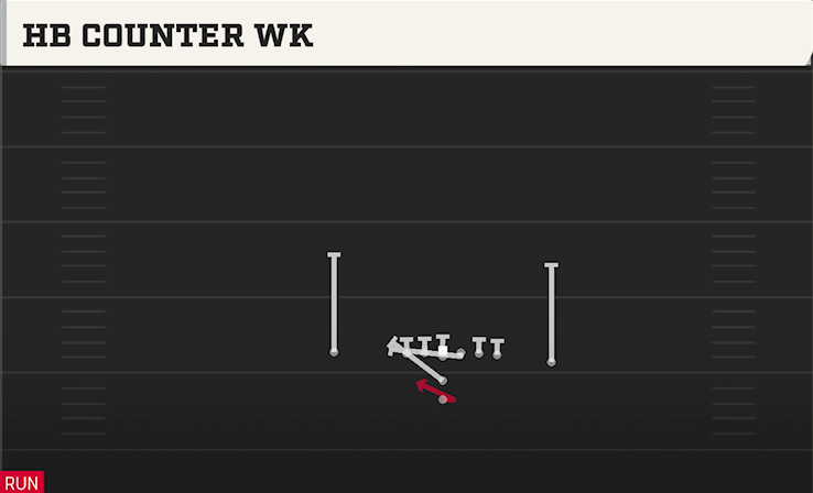 HB COUNTER WK play diagram