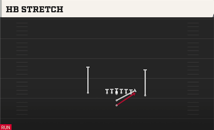 HB STRETCH play diagram